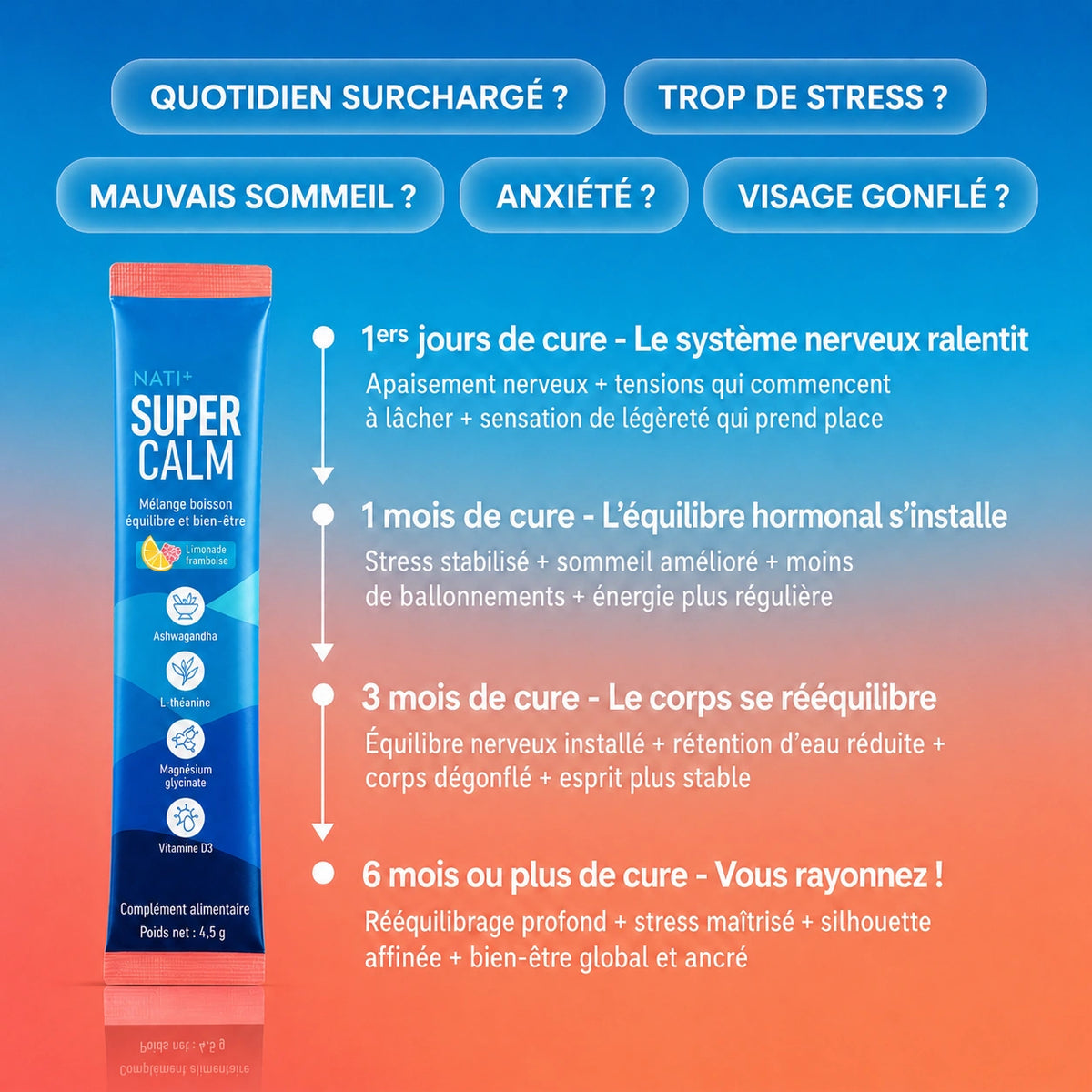 SuperCalm NATI+ — Boisson Anti-Stress Cortisol & Rééquilibrante