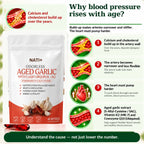 [en] Why blood pressure rises with age