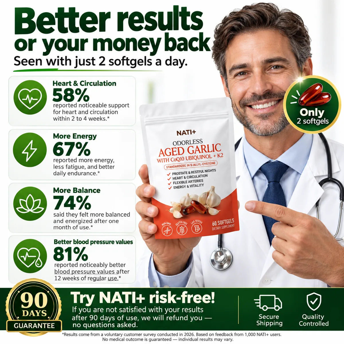 [en] NATI+ Aged Garlic results and 90-day money-back guarantee
