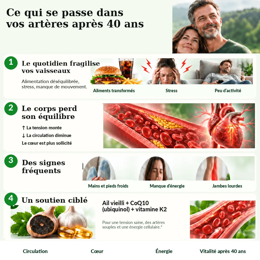 Ce qui se passe dans tes artères après 40 ans