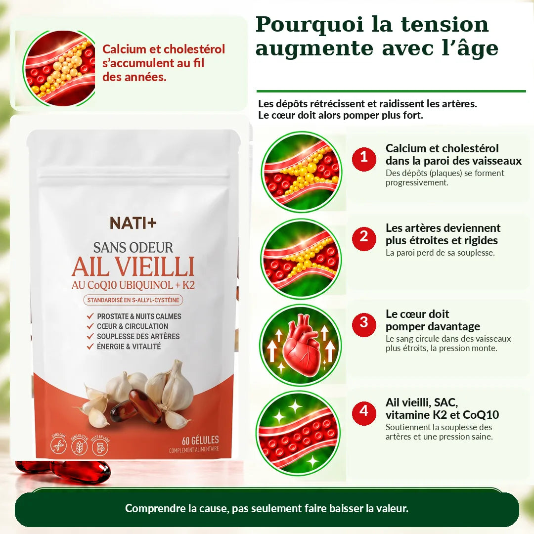 Pourquoi la tension augmente avec l'âge