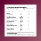 Valeurs nutritionnelles Équilibre Hormonal
